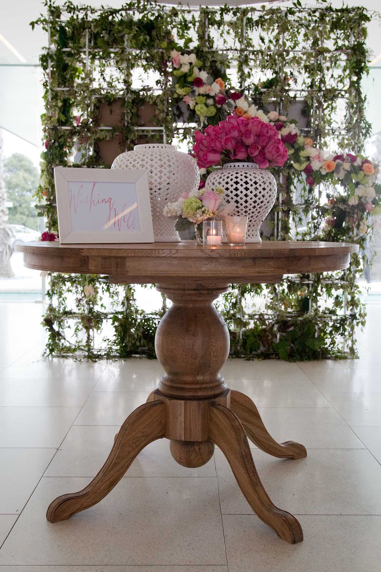 insitu-provincial-feature-table